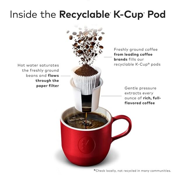 Eight O'Clock Coffee The Original, Keurig Single Serve K-Cup Pods, Medium Roast, 72 Count (6 Packs of 12) - Image 5